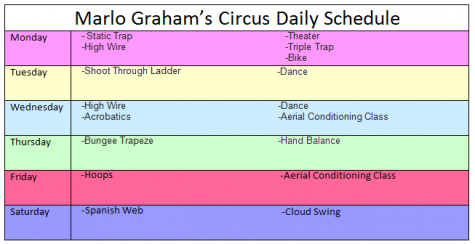 Overall, freshman Marlo Graham spends 18 hours a week at Circus Juventas.