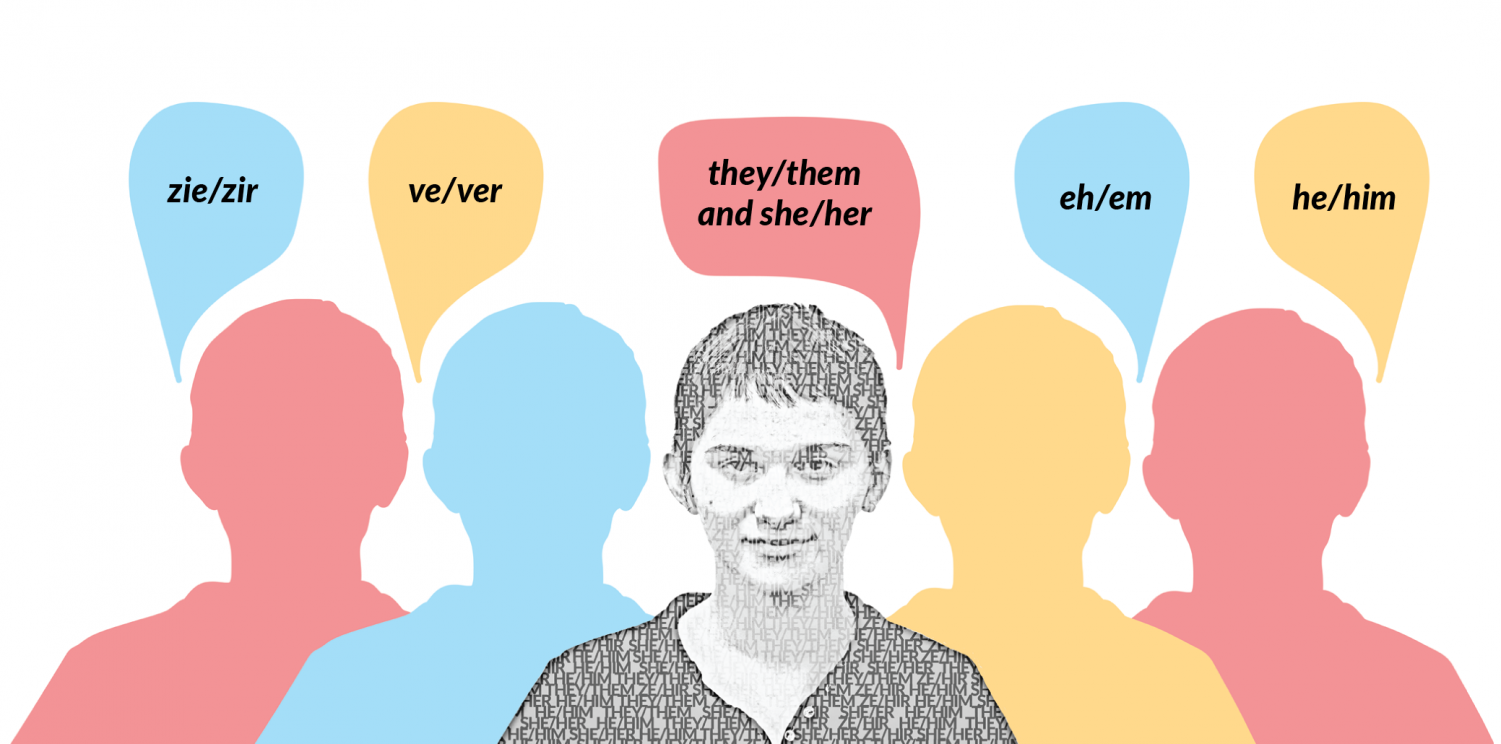 the-rubicon-gender-neutrality-and-the-rise-of-nonbinary-pronouns