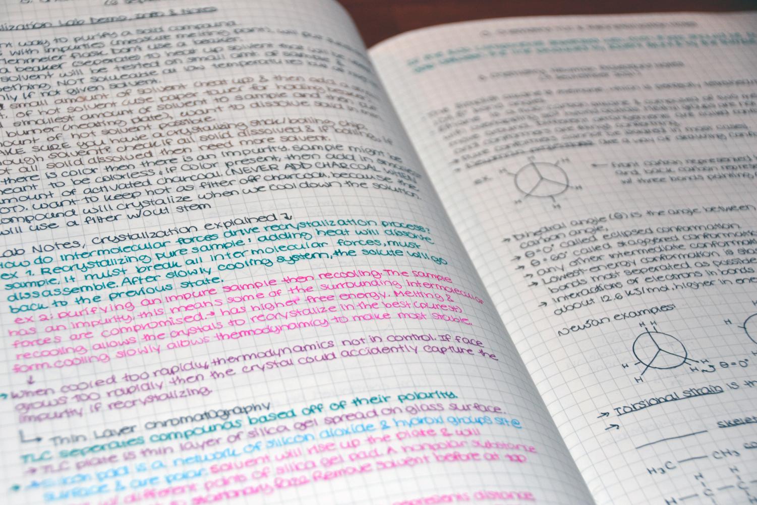 7 Note-Taking Tips to Make Studying a Breeze