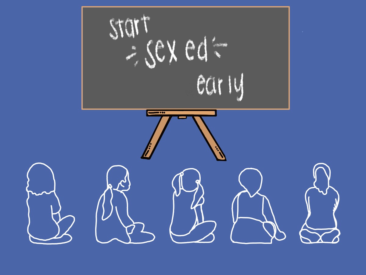 At Its Most Effective Sex Education Begins In Kindergarten The Rubicon 3428