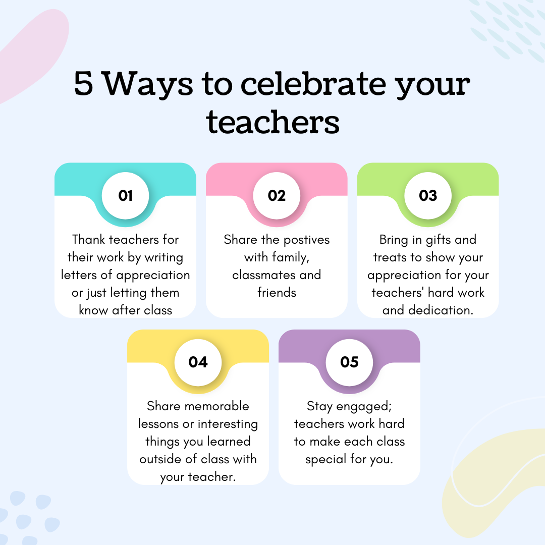 APPRECIATE. Teachers do so much for students; here are some ways to give back. (Created in Canva)