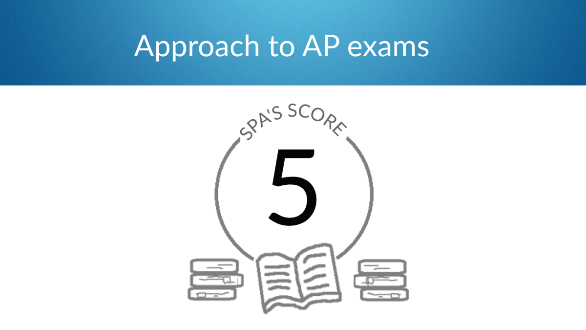 HIGH+SCORE.+AP+tests+come+with+many+benefits+such+as+replacing+college+credit+and+used+during+the+college+admissions+process.+SPA+does+not+teach+AP+courses+that+usually+prep+students+for+AP+test.+However%2C+it+is+not+a+bad+thing.+%0A