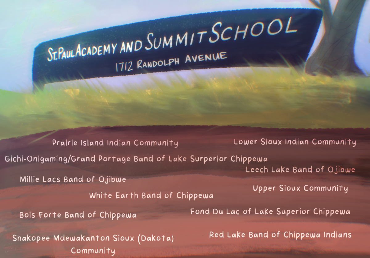 INSPIRE ACTION. Land Acknowledgments serve to spread awareness about the Indigenous communities that inhabited this land and remind listeners of Indigenous peoples’ ongoing presence. Students have a responsibility to take these Land Acknowledgments seriously and advocate for further restorative actions.