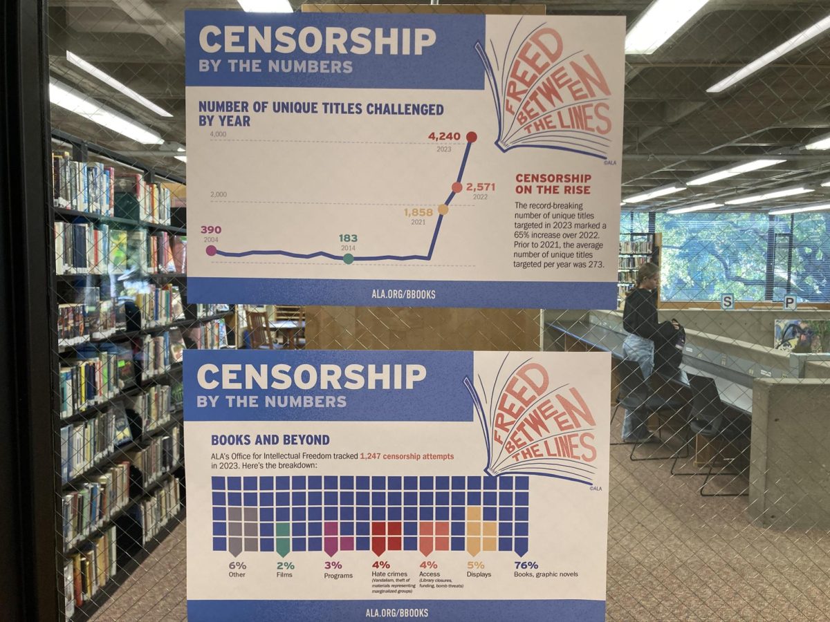 BY THE NUMBERS. ALA posters outside the library inform passersby of censorship data.