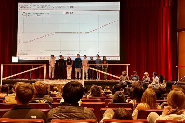 IN THE SPOTLIGHT. All eight ninth-grade competitors stand on stage, ready to graph match. Former champions form a panel on the right. The reigning champions served to provide “color commentary,” Hovan said. 