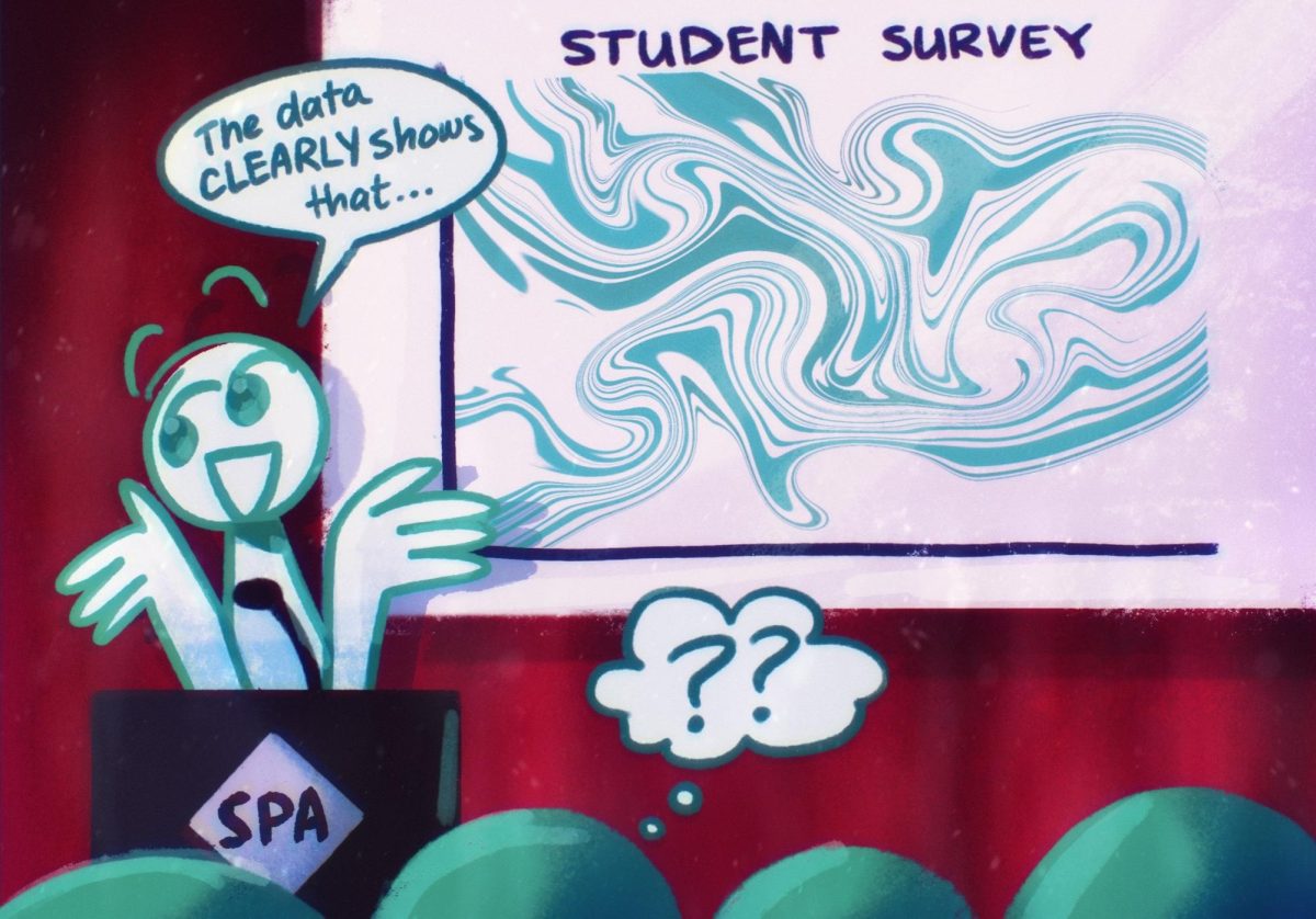 ANALYSIS WITH AN AGENDA. In the midst of No-phone-vember and following an assembly where students were presented slideshows of data, many feel the graphs misrepresented the student survey responses.