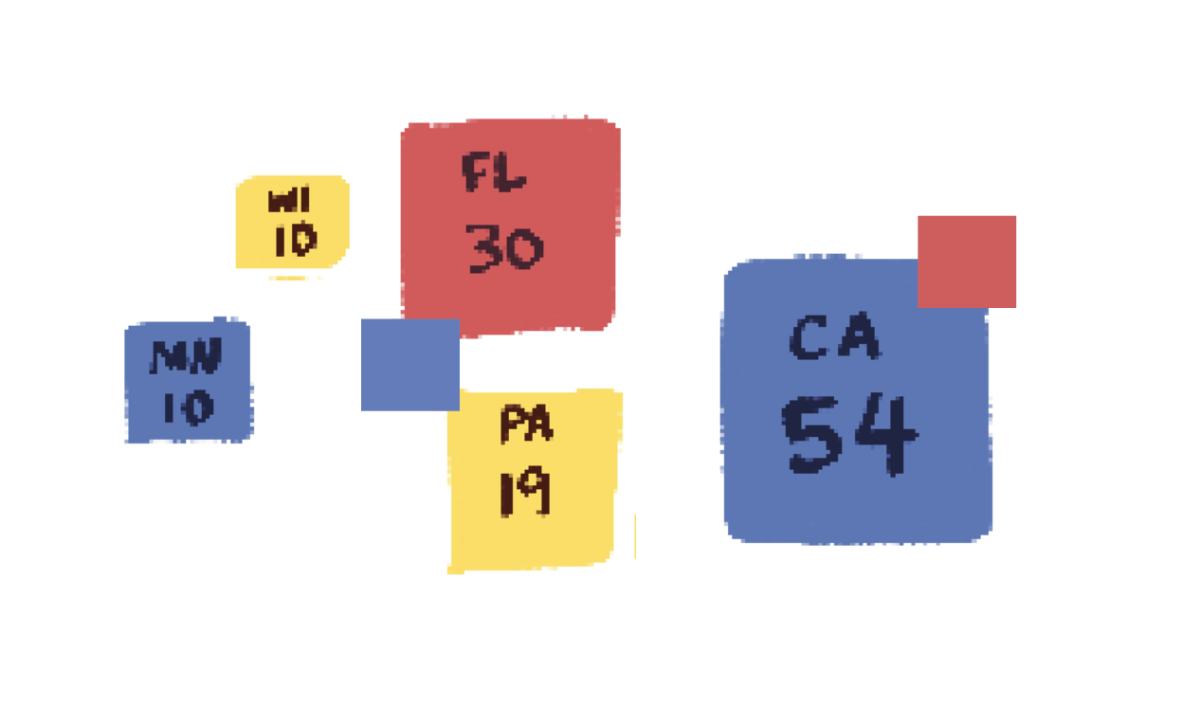 270 TO WIN. States that are solidly blue are predicted to vote democrat, while states solidly red vote republican. The yellow states are the ones up for grabs.